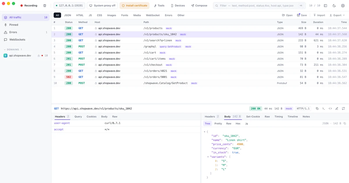 ProxyZip window in light theme: a list of requests to api.shopwave.dev on the left and the JSON response of GET /v1/products/sku_1042 shown as a collapsible tree